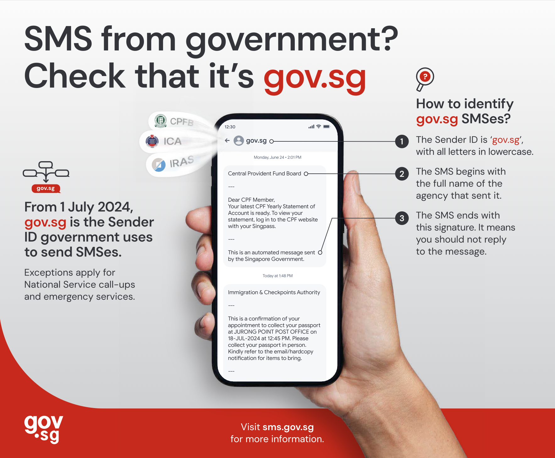 Infographic on gov.sg single sender ID